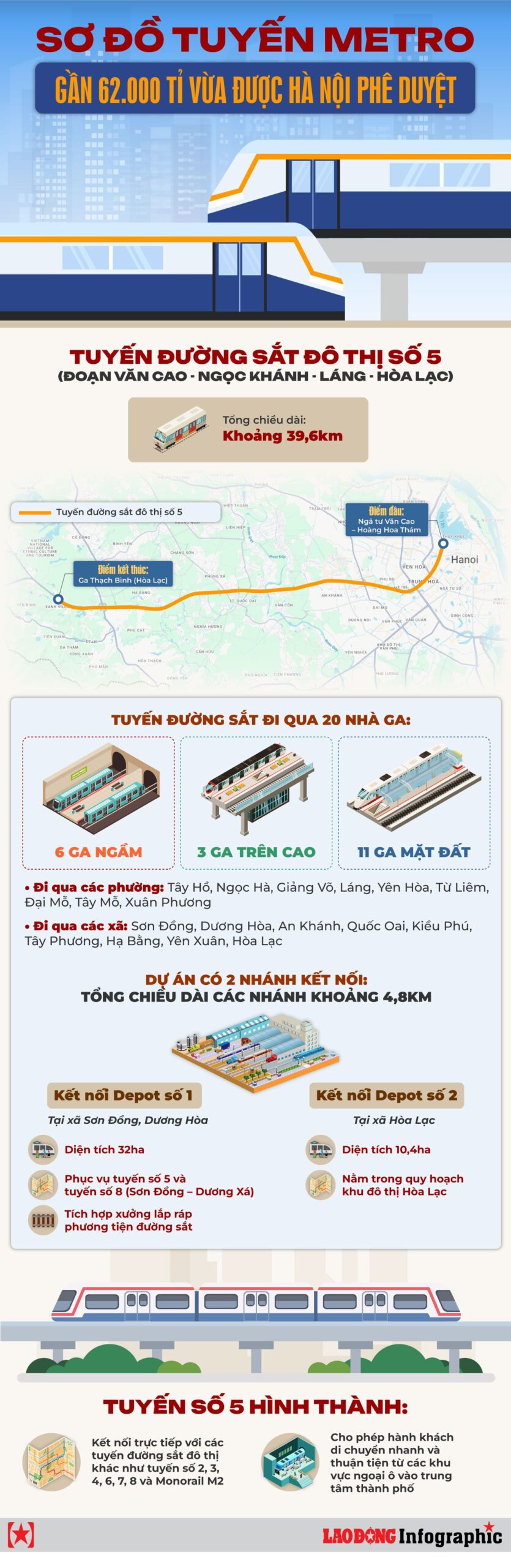 Sơ đồ tuyến metro số 5 Văn Cao - Hoà Lạc
