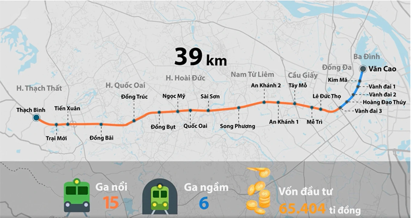 Metro số 5 Hoà Lạc sắp triển khai, động lực bứt phá cho “miền đất hứa” Hòa Lạc